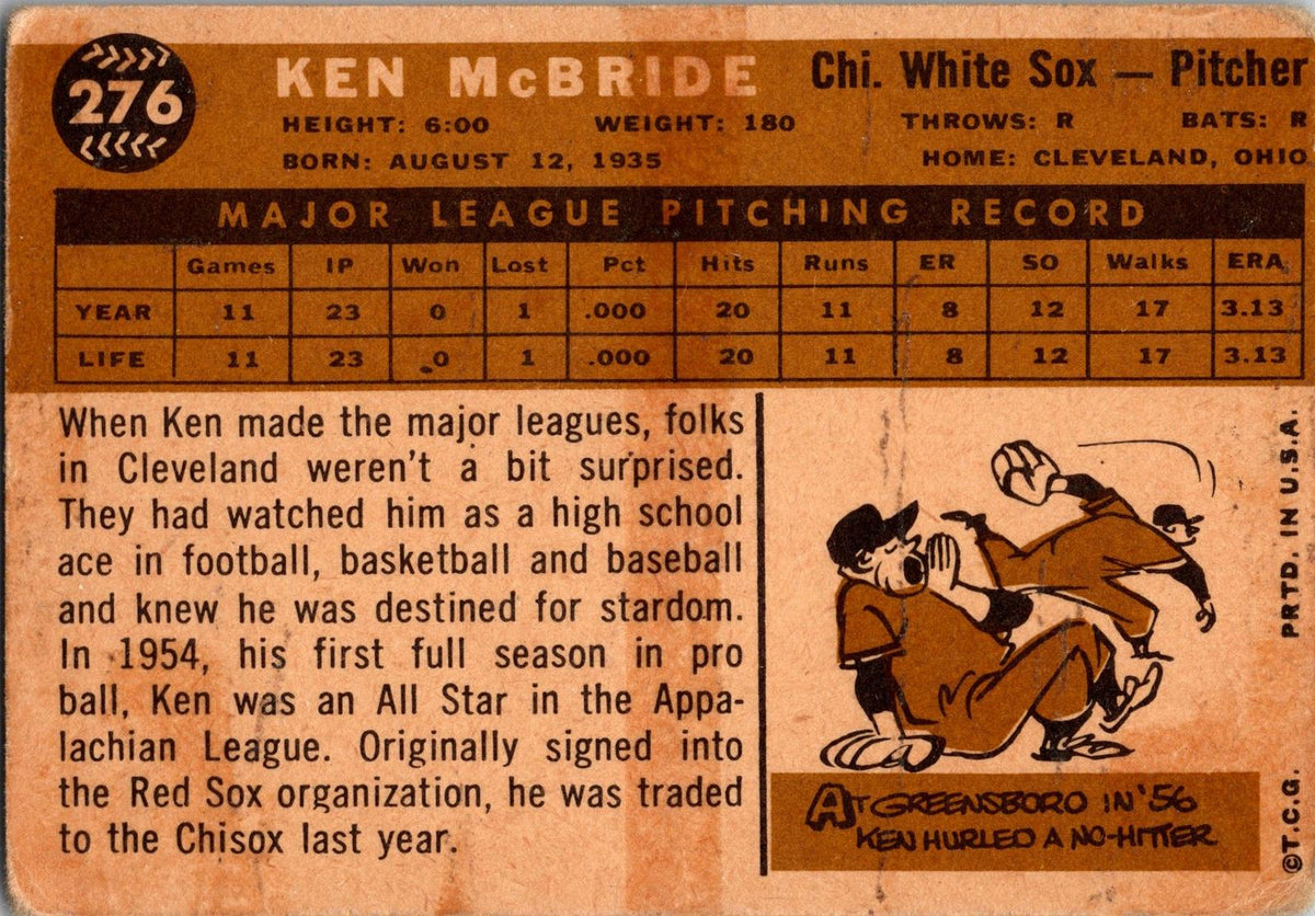 1960 Topps #276 Ken McBride