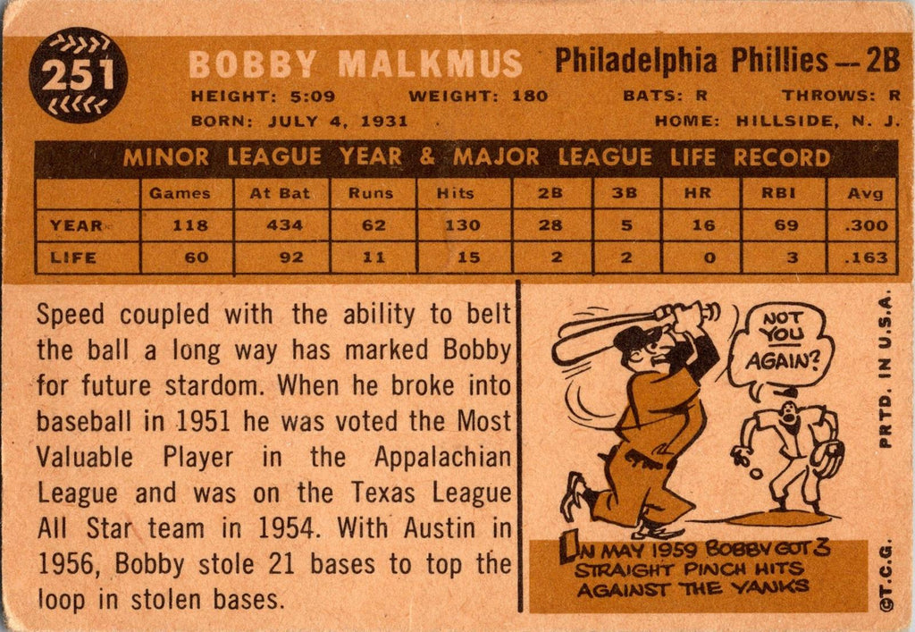 1960 Topps #251 Bobby Malkmus