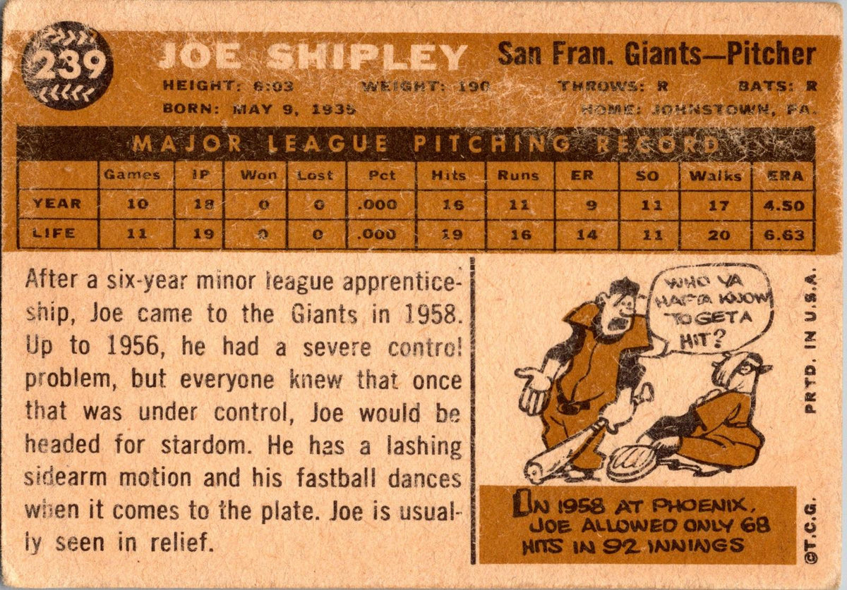 1960 Topps #239 Joe Shipley