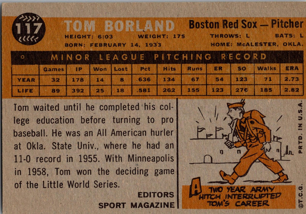 1960 Topps #131 Ed Hobaugh