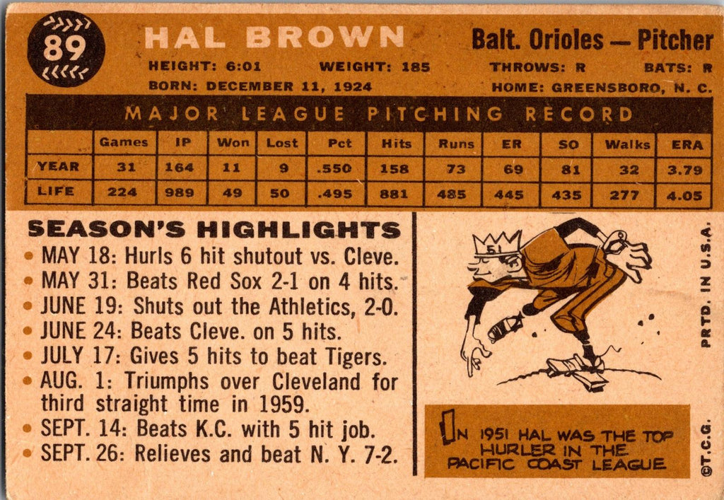 1960 Topps #89 Hal Brown