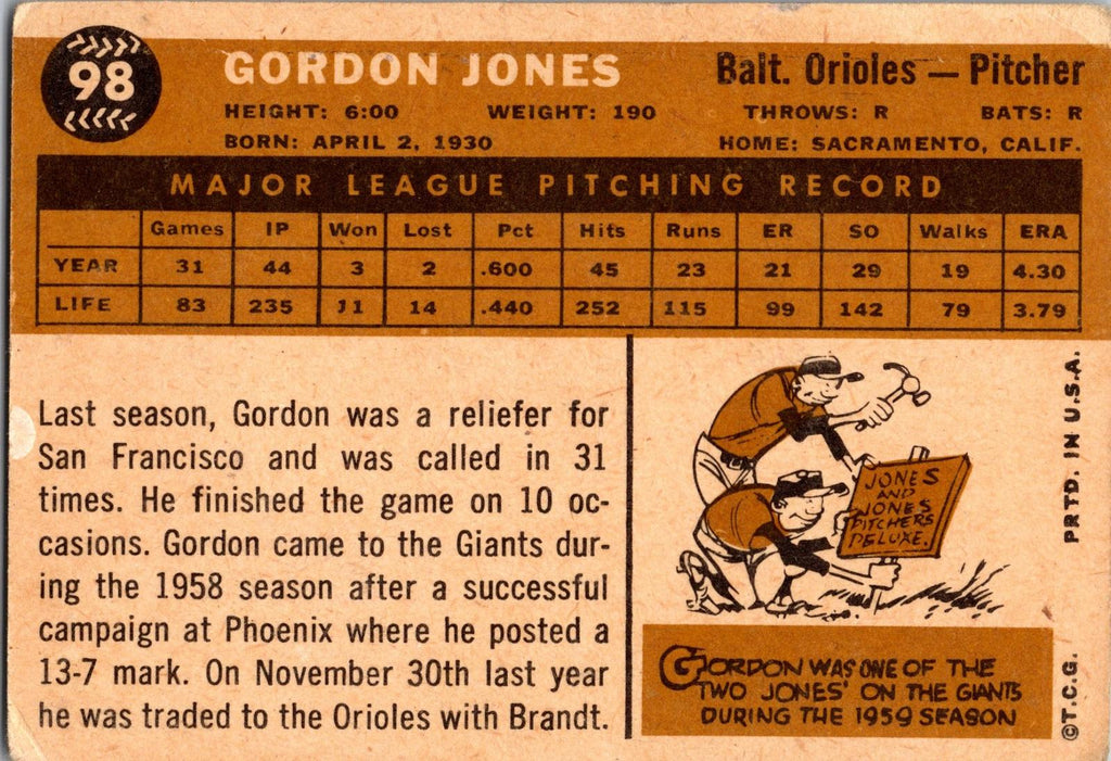 1960 Topps #98 Gordon Jones