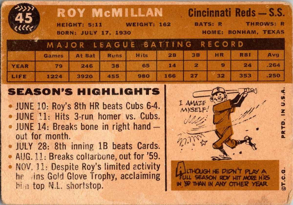 1960 Topps #45 Roy McMillan