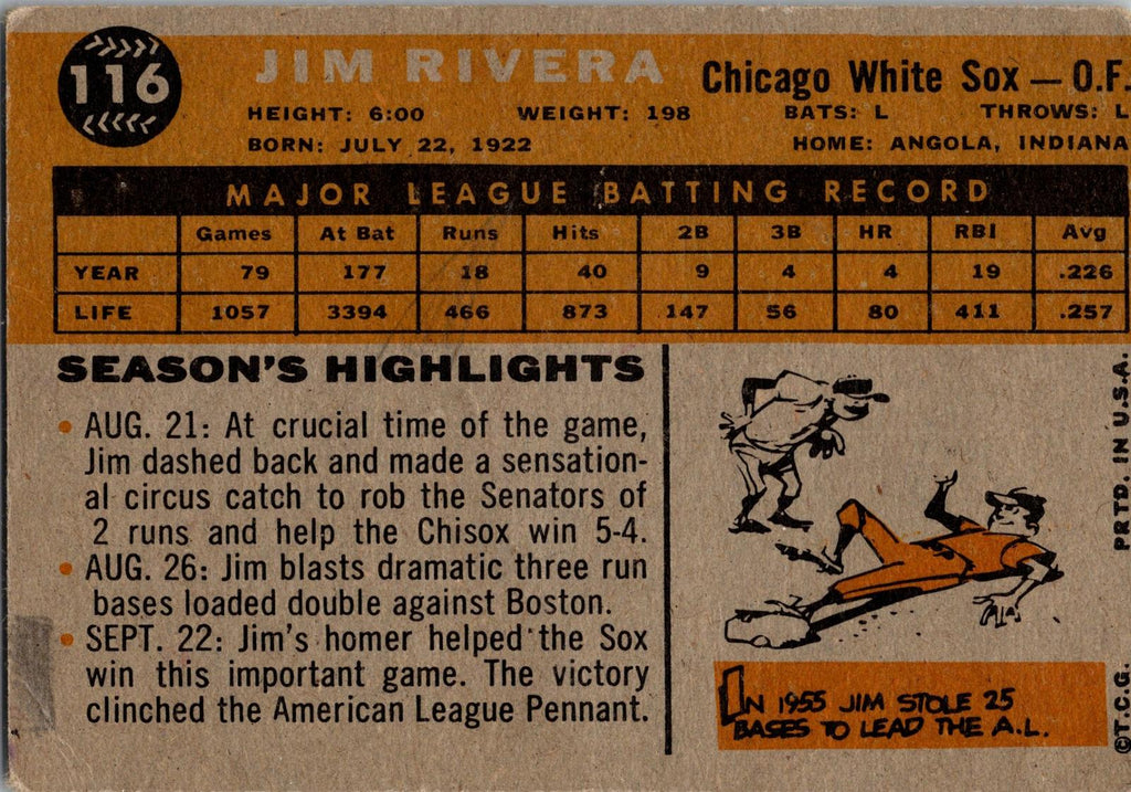 1960 Topps #116 Jim Rivera