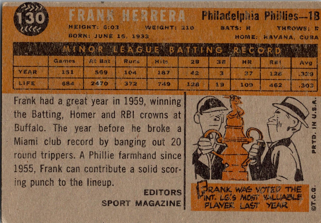 1960 Topps #130 Frank Herrera