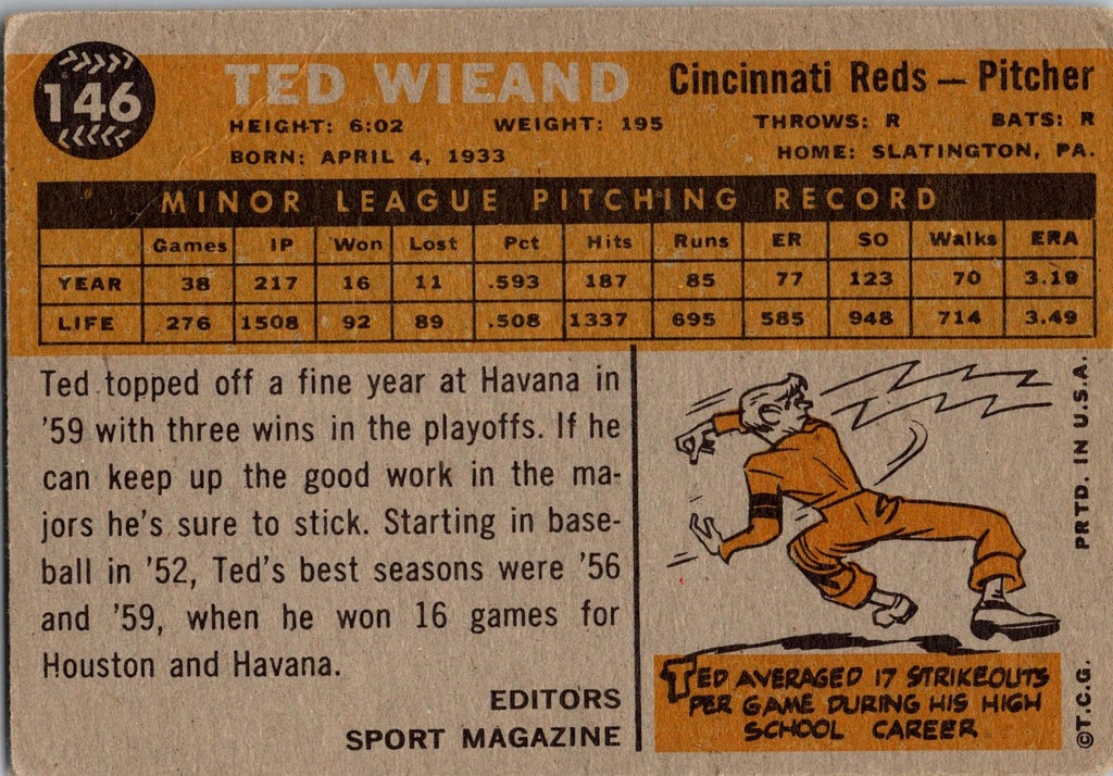 1960 Topps #146 Ted Wieand