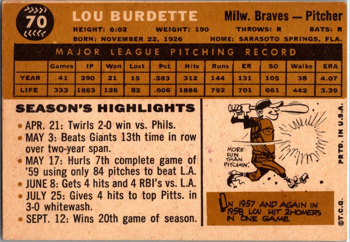 1960 Topps #70 Lew Burdette