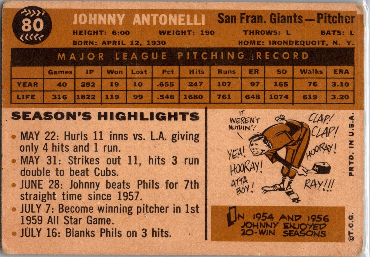 1960 Topps #80 Johnny Antonelli