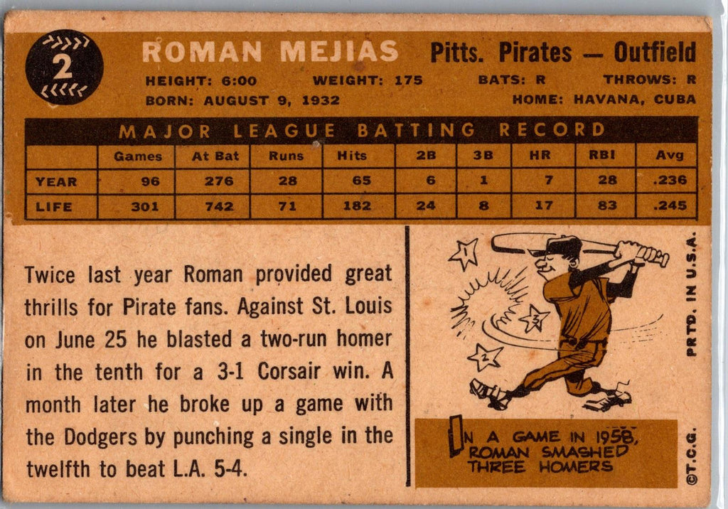 1960 Topps #2 Roman Mejias
