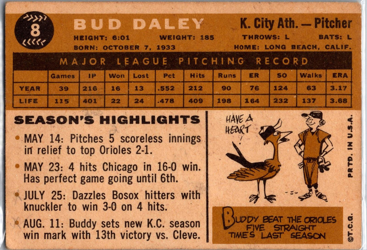 1960 Topps #8 Bud Daley