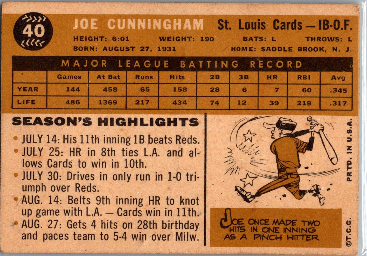 1960 Topps #40 Joe Cunningham
