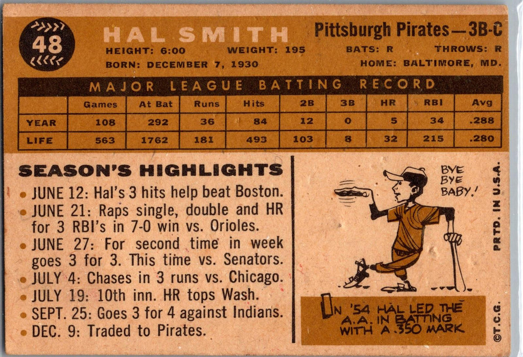 1960 Topps #48 Hal Smith