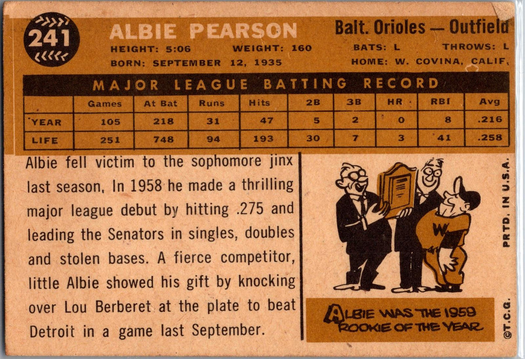1960 Topps #241 Albie Pearson