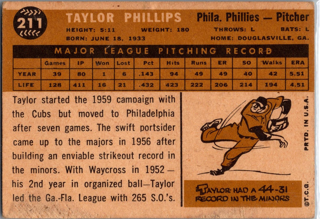 1960 Topps #211 Taylor Phillips