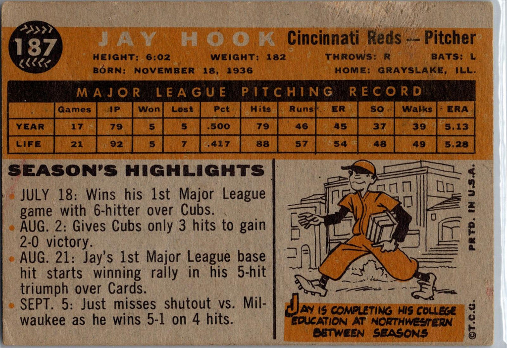 1960 Topps #187 Jay Hook