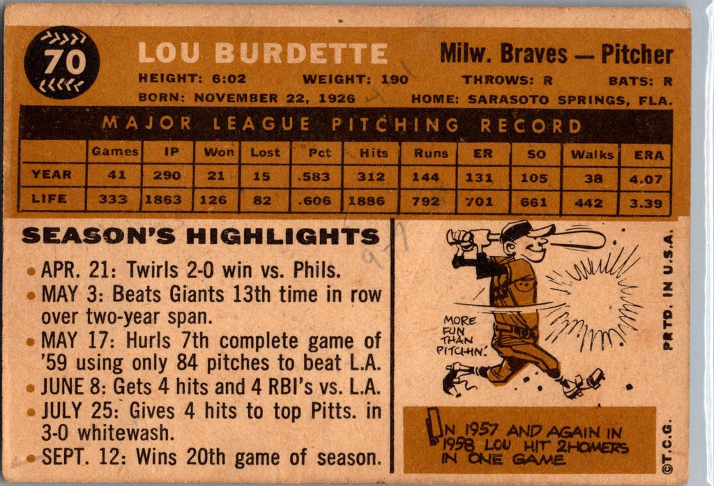 1960 Topps #70 Lew Burdette