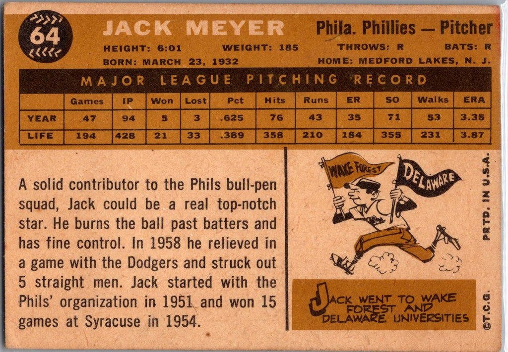 1960 Topps #64 Jack Meyer