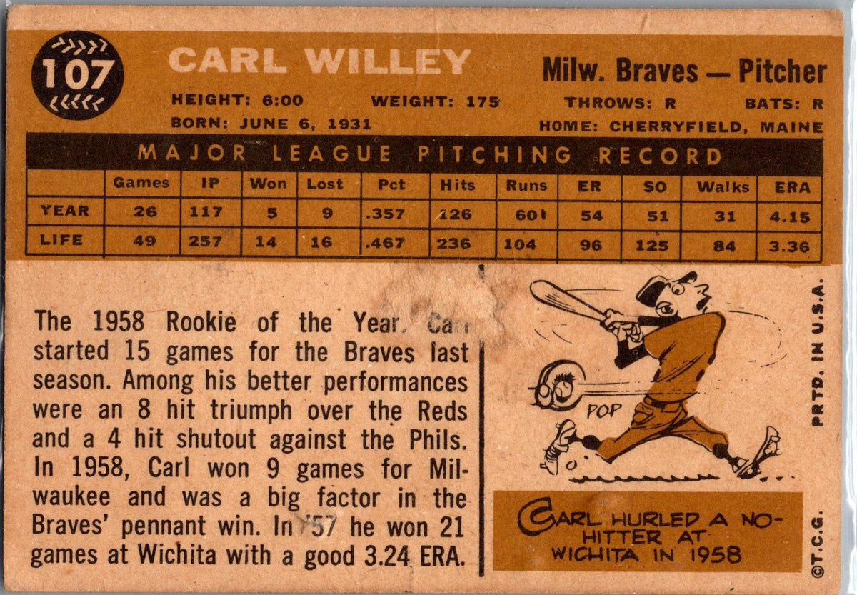 1960 Topps #107 Carl Willey