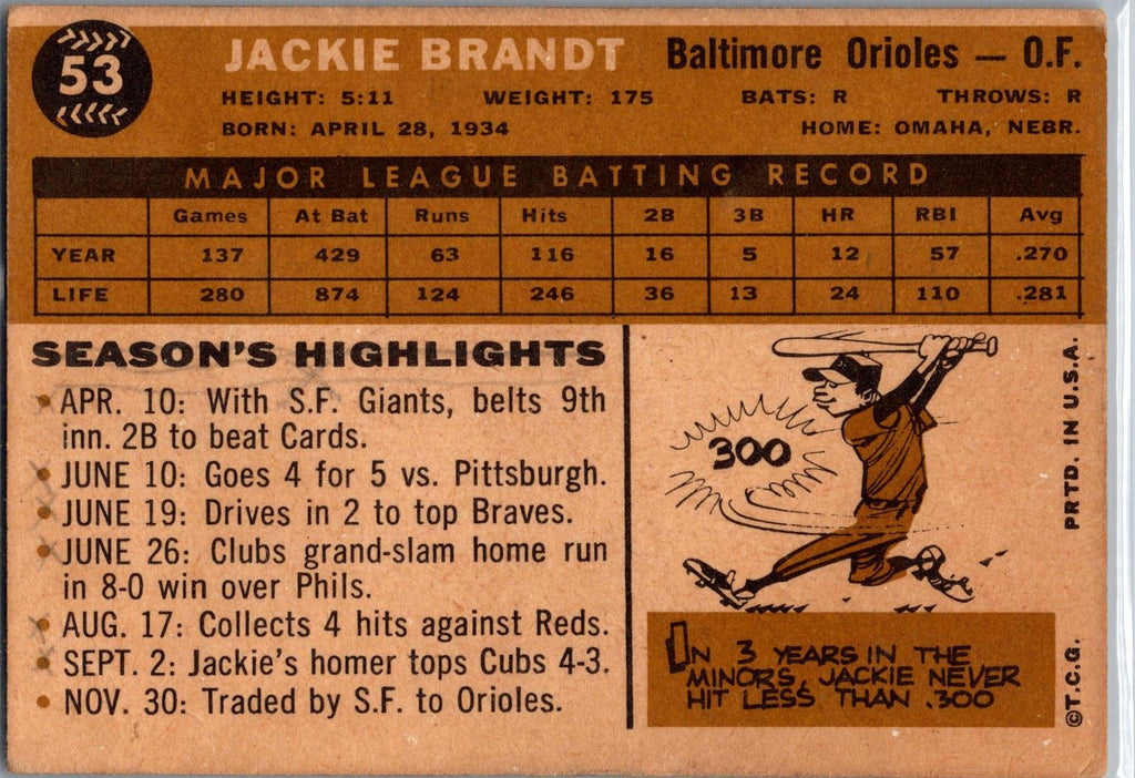 1960 Topps #53 Jackie Brandt