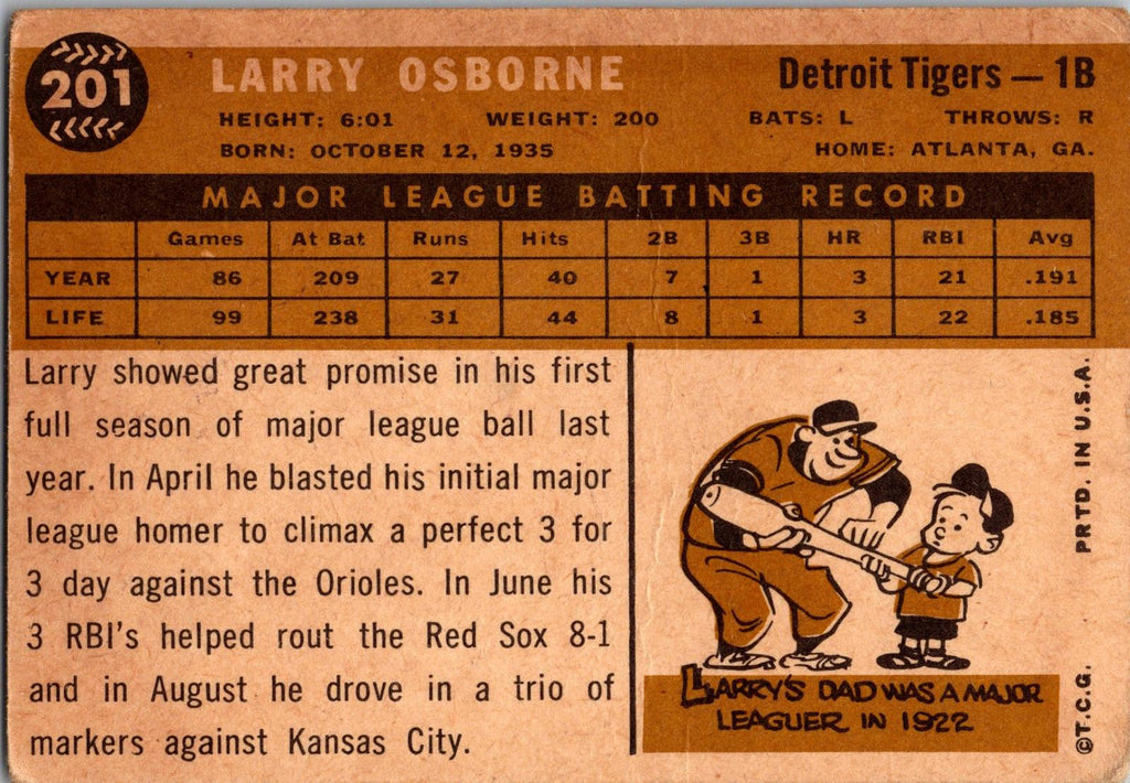 1960 Topps #201 Larry Osborne