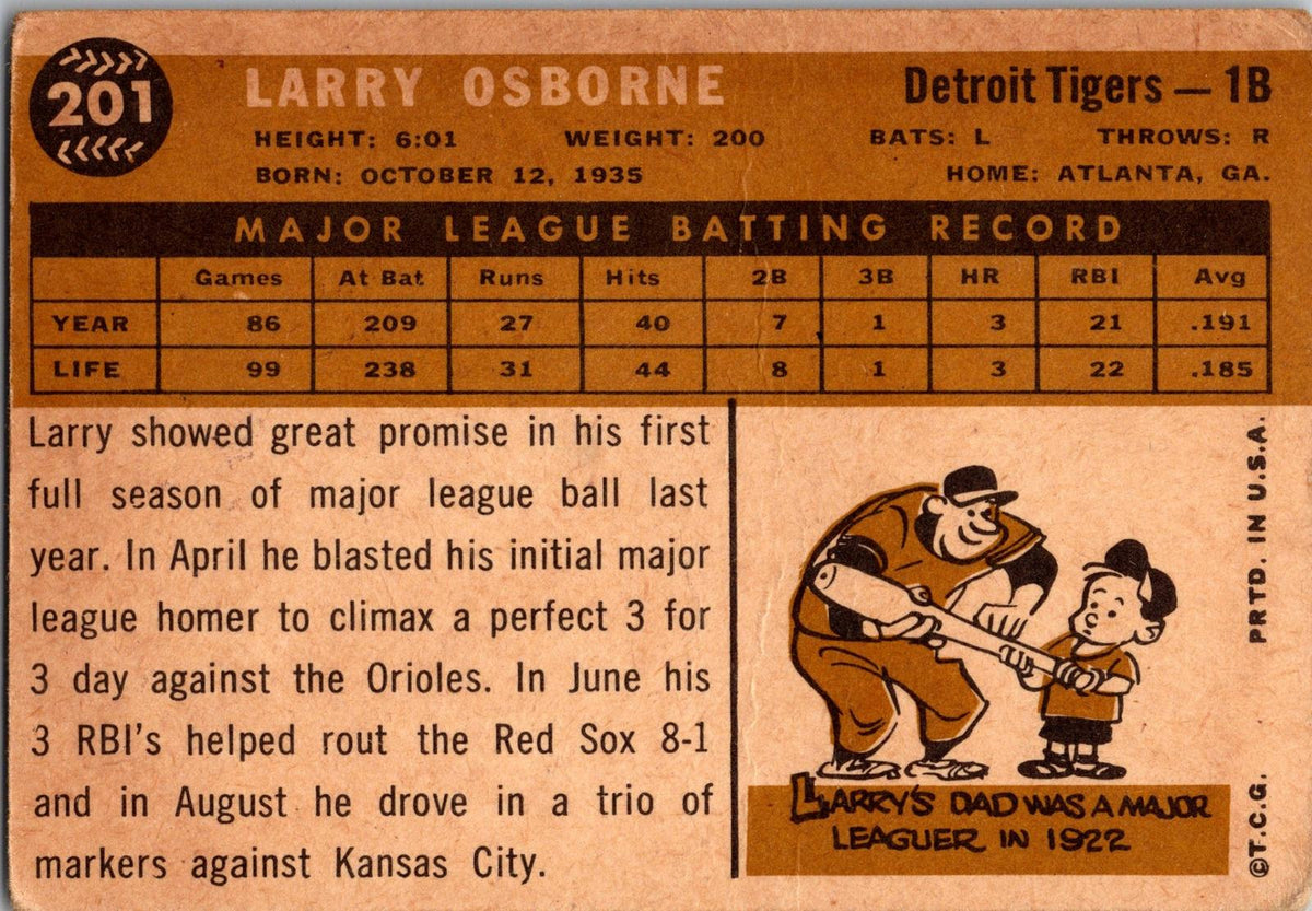 1960 Topps #201 Larry Osborne