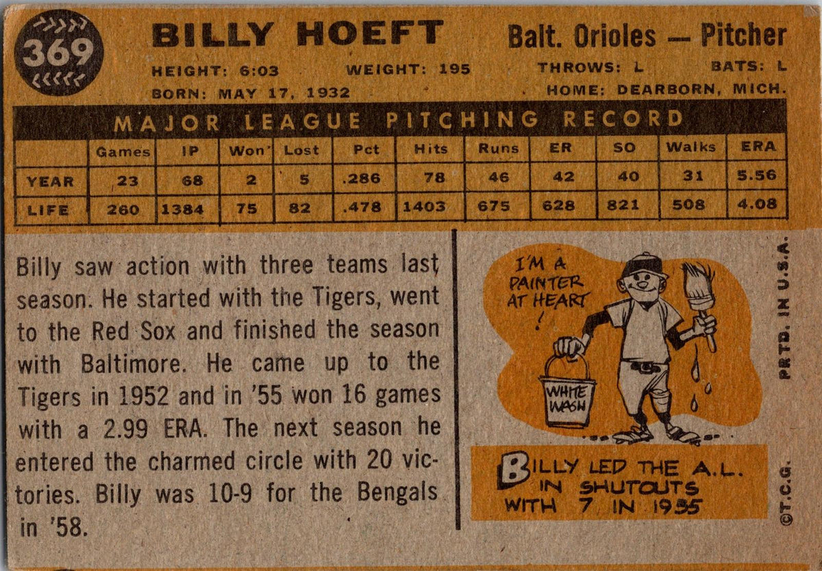 1960 Topps #369 Billy Hoeft