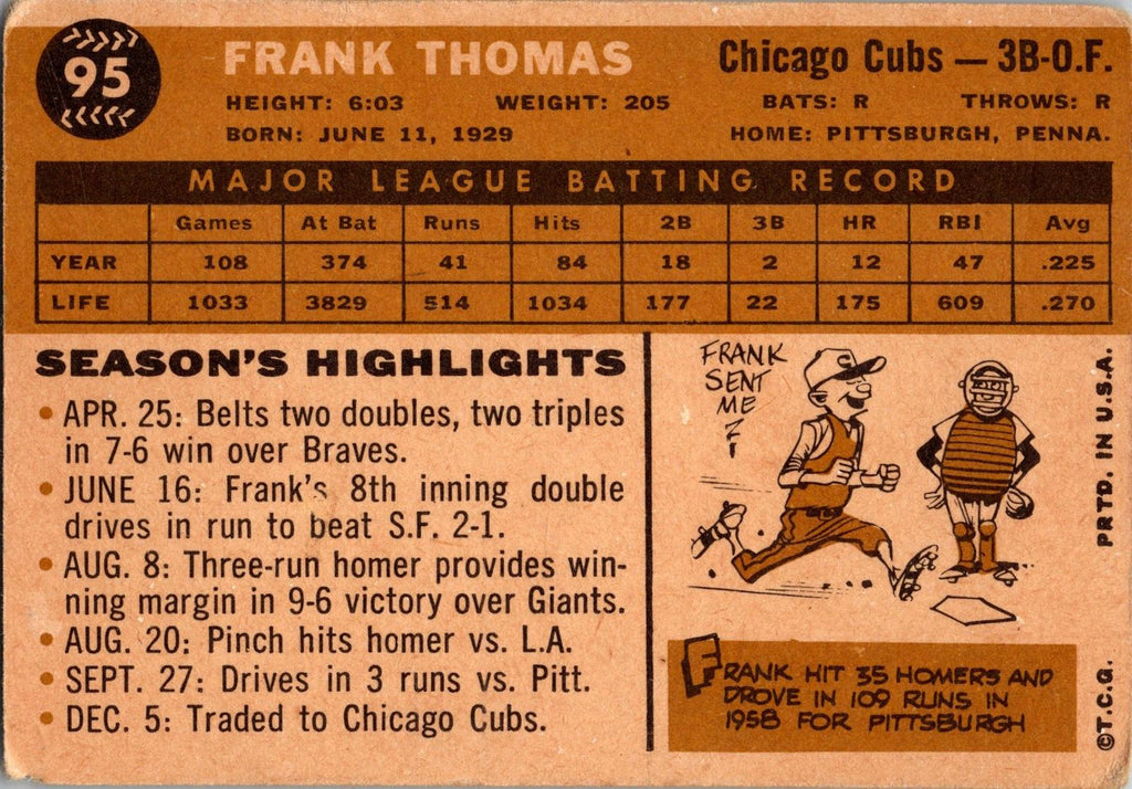 1960 Topps #95 Frank Thomas