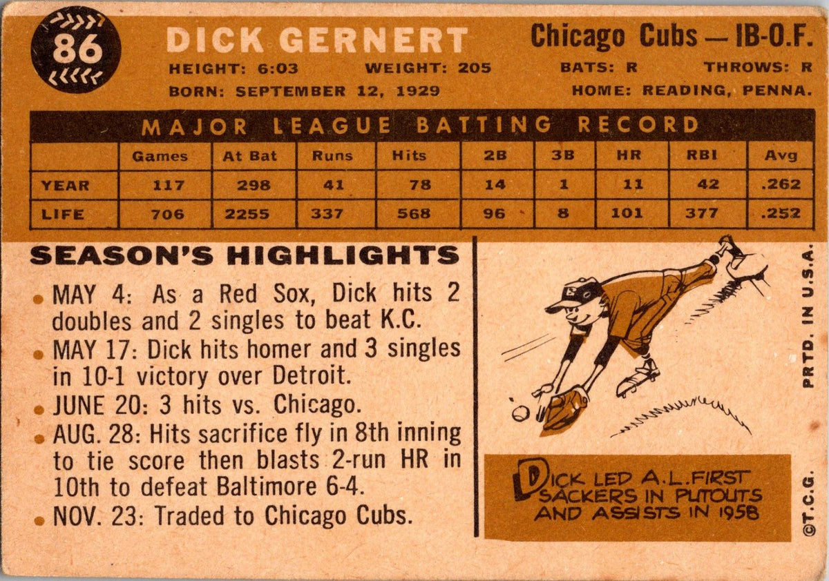 1960 Topps #86 Dick Gernert