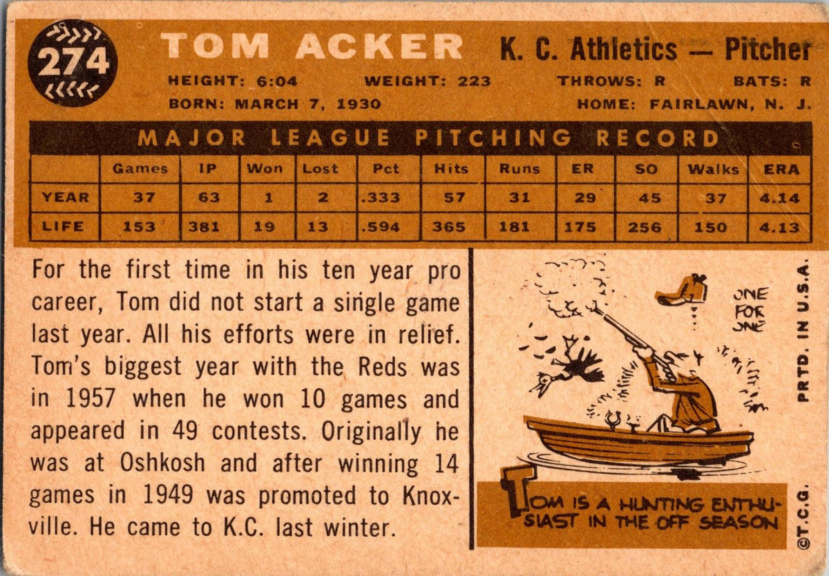 1960 Topps #274 Tom Acker