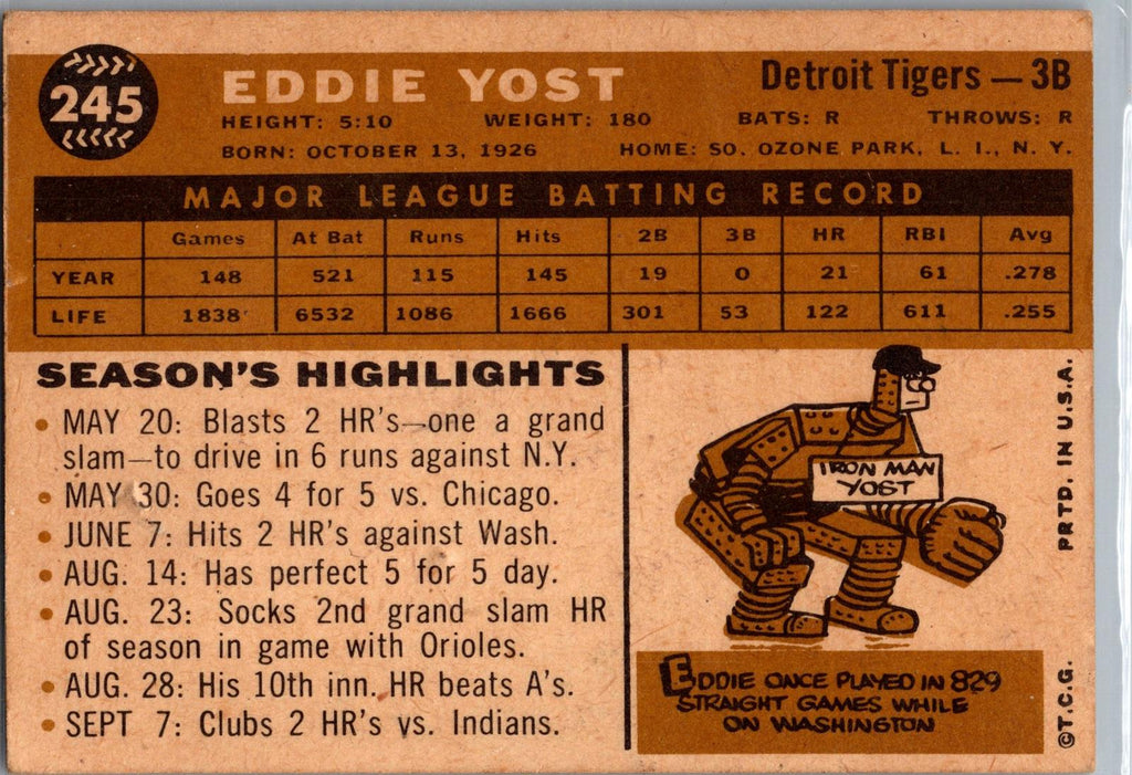 1960 Topps #245 Eddie Yost