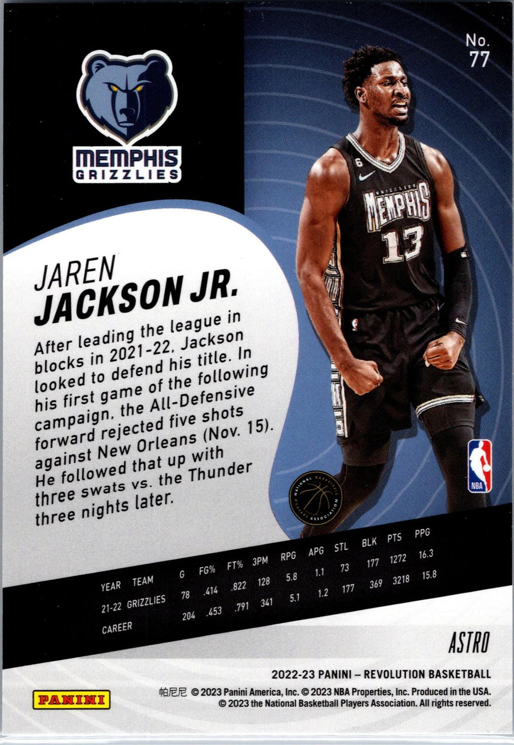 2022-23 Panini Revolution #77 Jaren Jackson Jr.