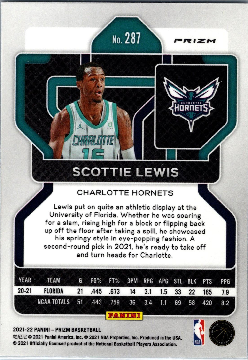 2021-22 Panini Prizm #287 Scottie Lewis Silver