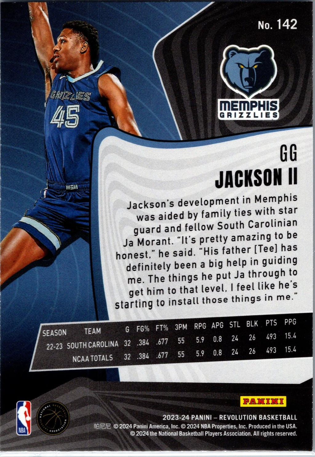 2023-24 Panini Revolution #142 GG Jackson II