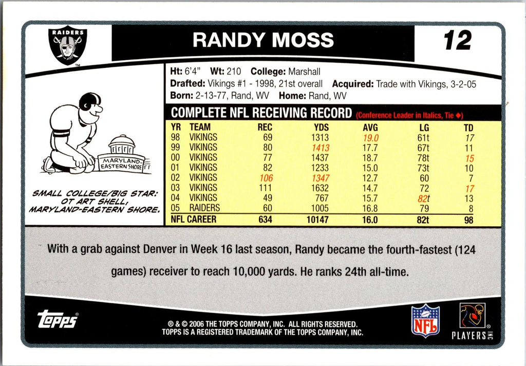 2006 Topps #12 Randy Moss