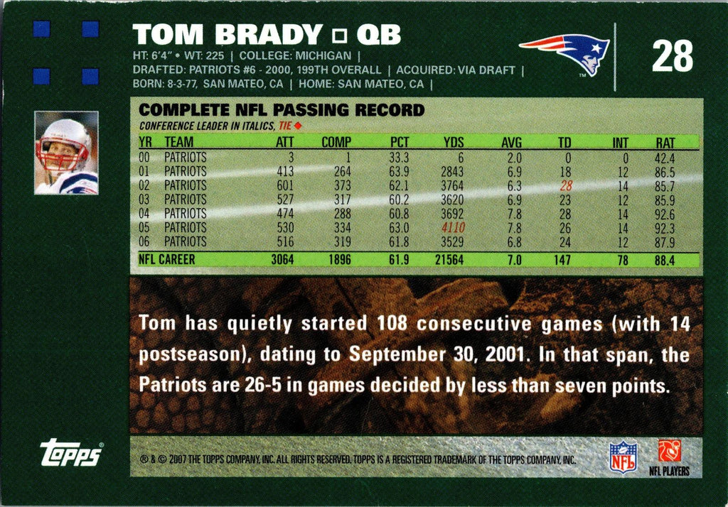 2007 Topps #28 Tom Brady