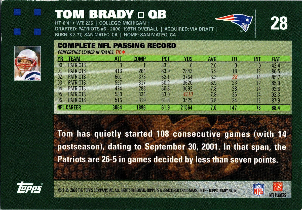 2007 Topps #28 Tom Brady