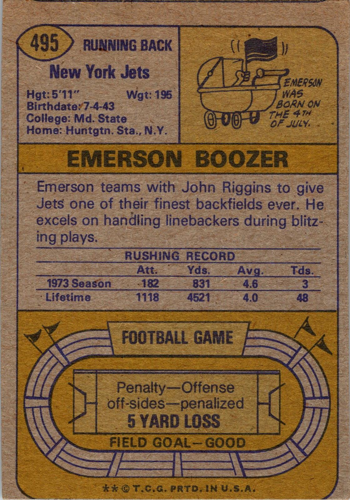 1974 Topps #495 Emerson Boozer