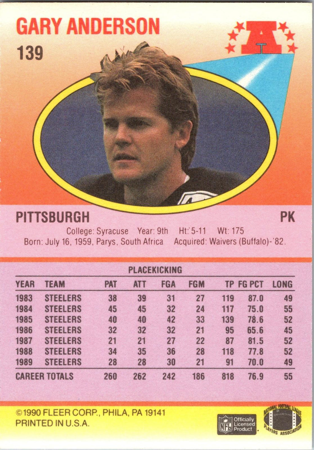 1990 Fleer #139 Gary Anderson