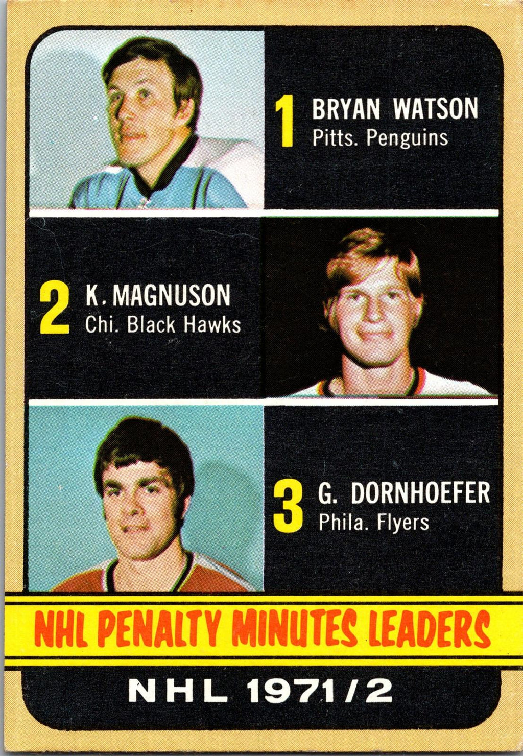 1972-73 Topps #65 NHL Penalty Minutes Leaders (Watson /Magnuson /Dornhoefer)