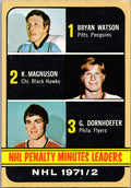 1972-73 Topps #65 NHL Penalty Minutes Leaders (Watson /Magnuson /Dornhoefer)