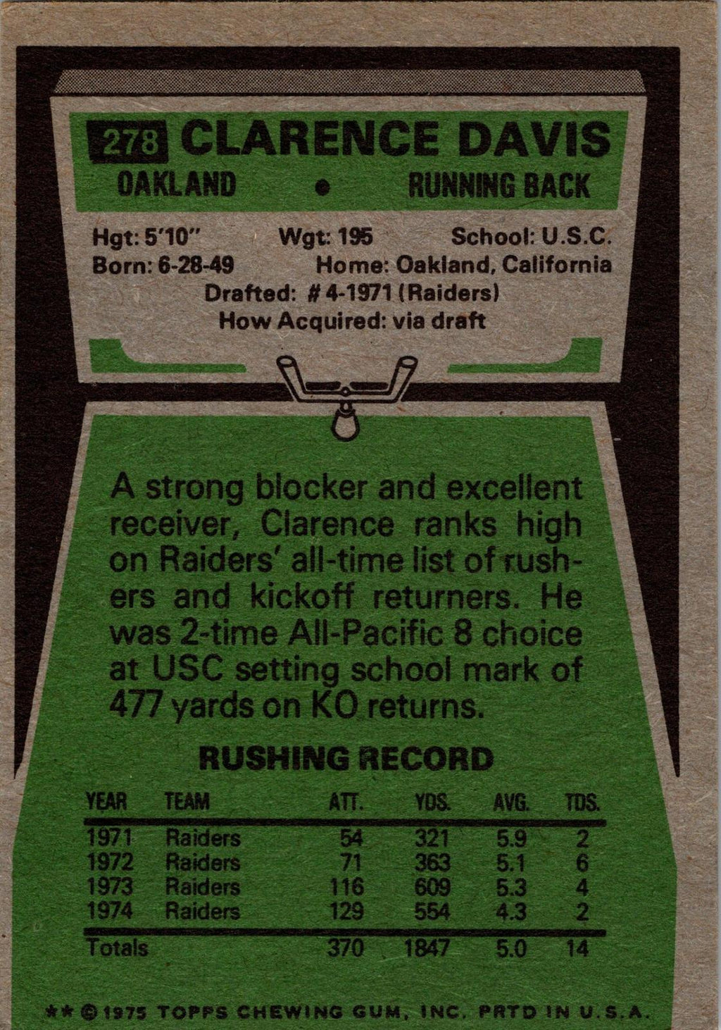 1975 Topps #278 Clarence Davis