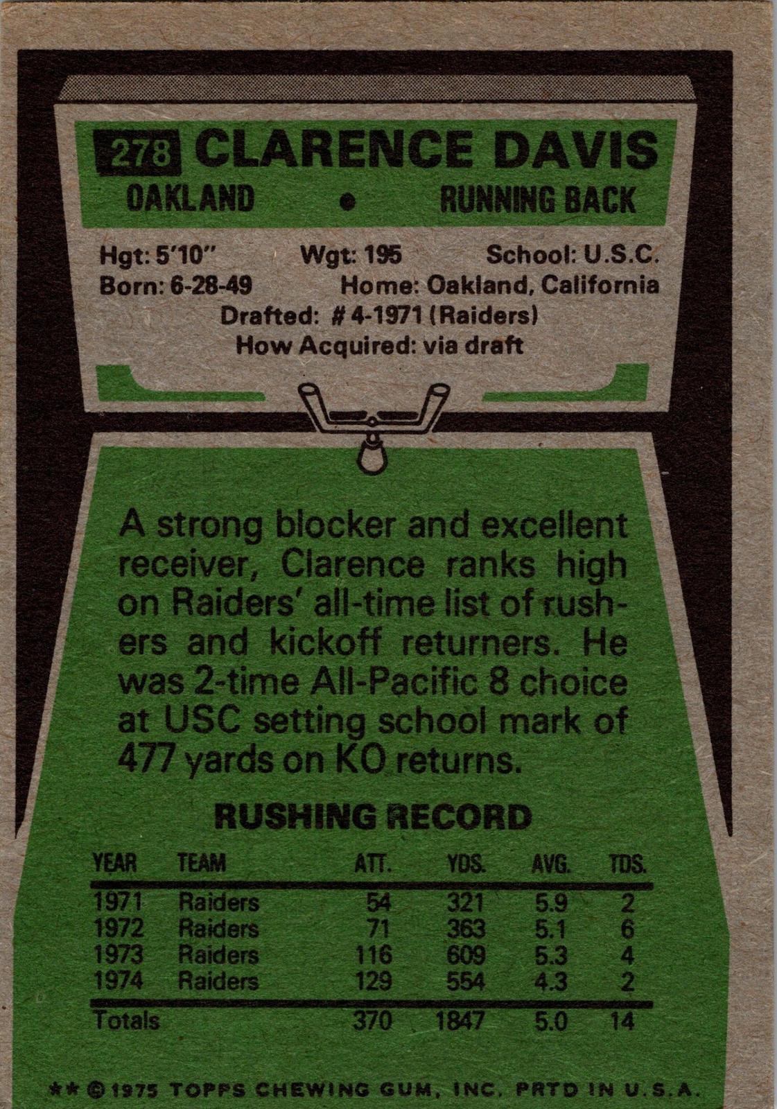 1975 Topps #278 Clarence Davis