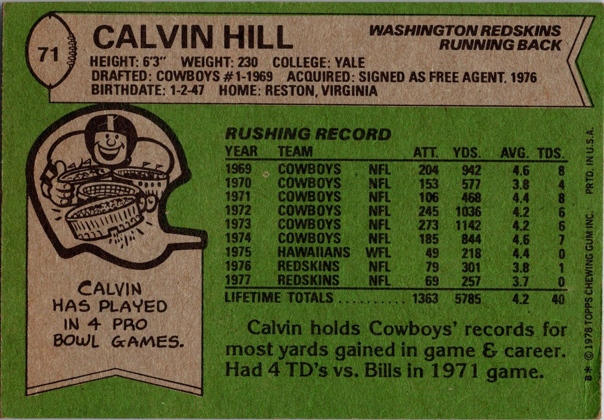 1978 Topps #71 Calvin Hill
