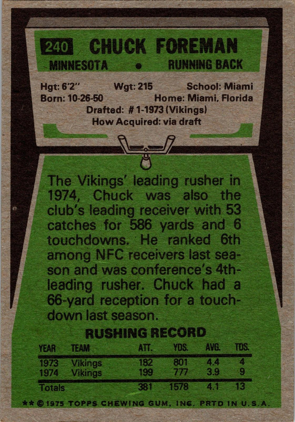 1975 Topps #240 Chuck Foreman