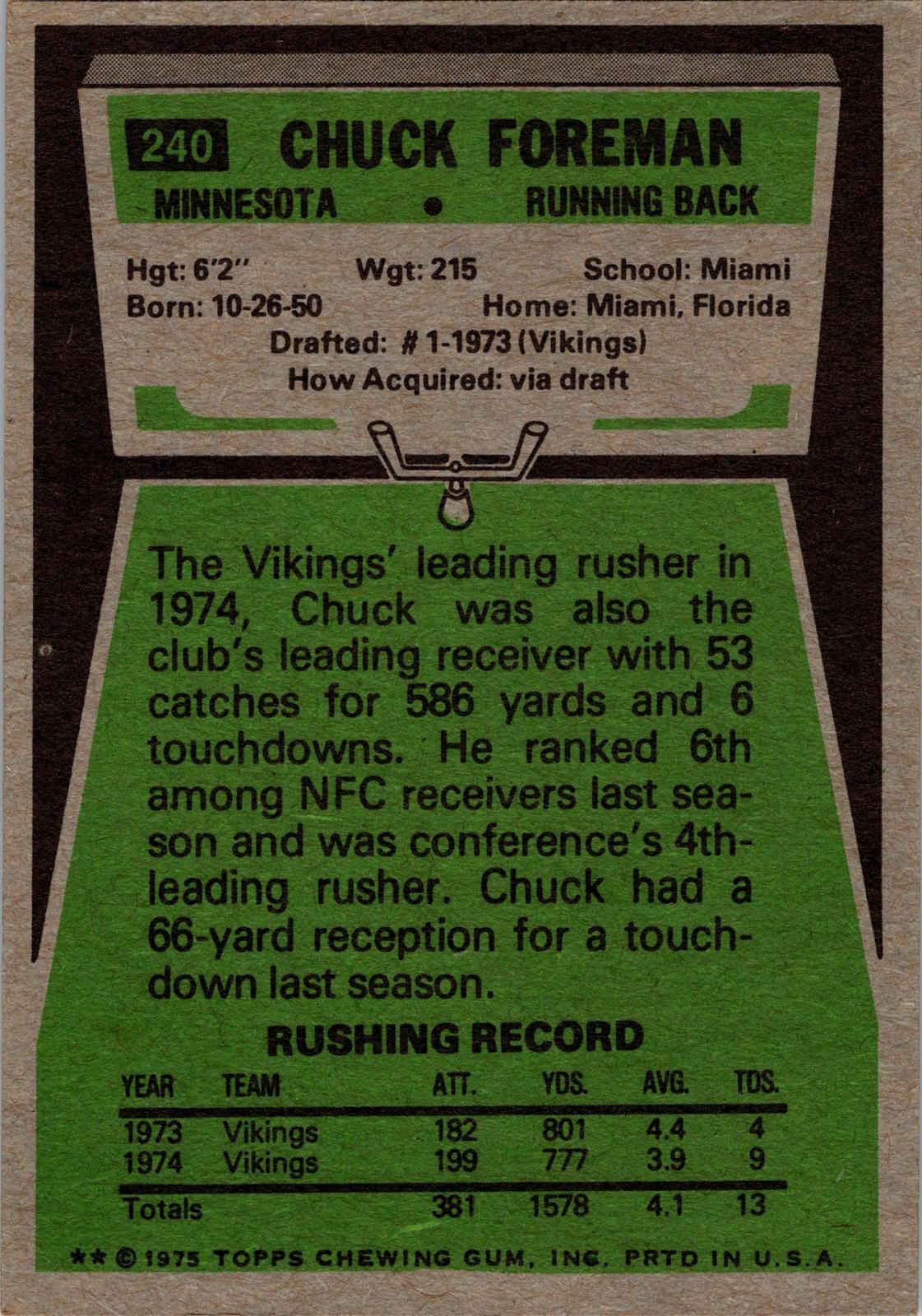 1975 Topps #240 Chuck Foreman
