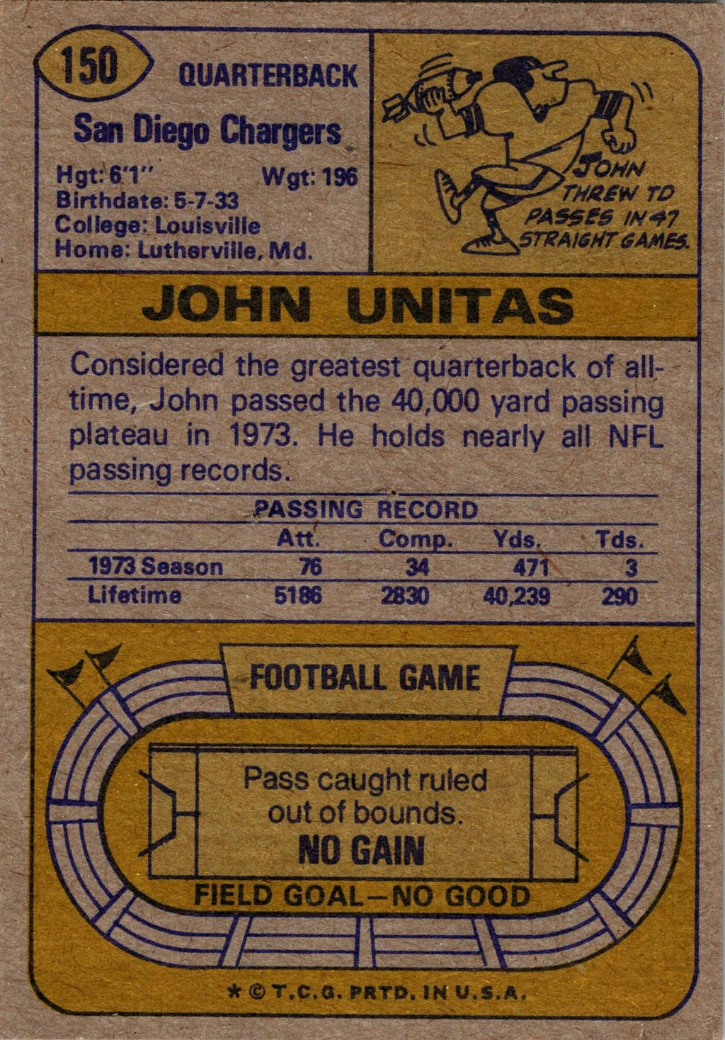 1974 Topps #150 John Unitas