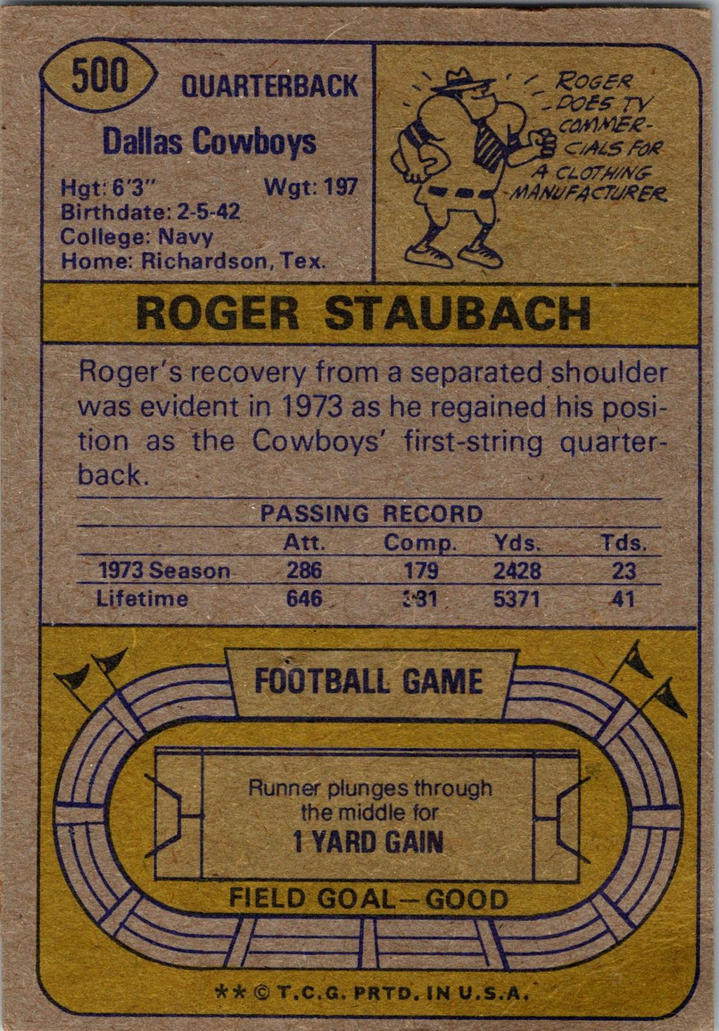 1974 Topps #500 Roger Staubach