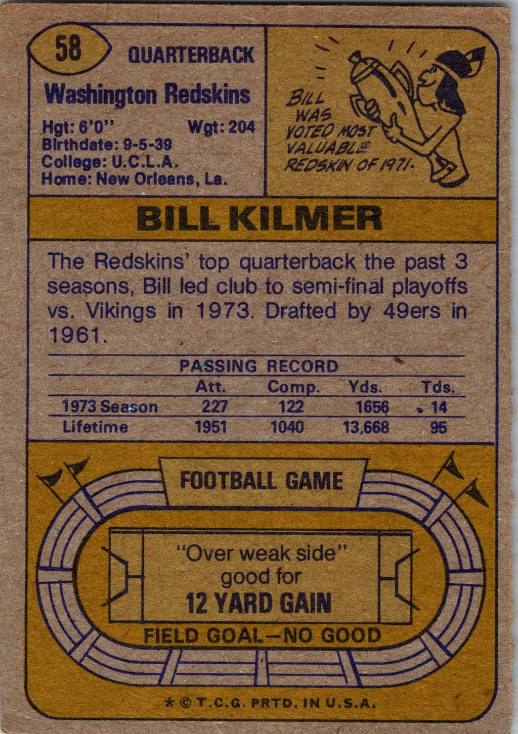 1974 Topps #58 Bill Kilmer