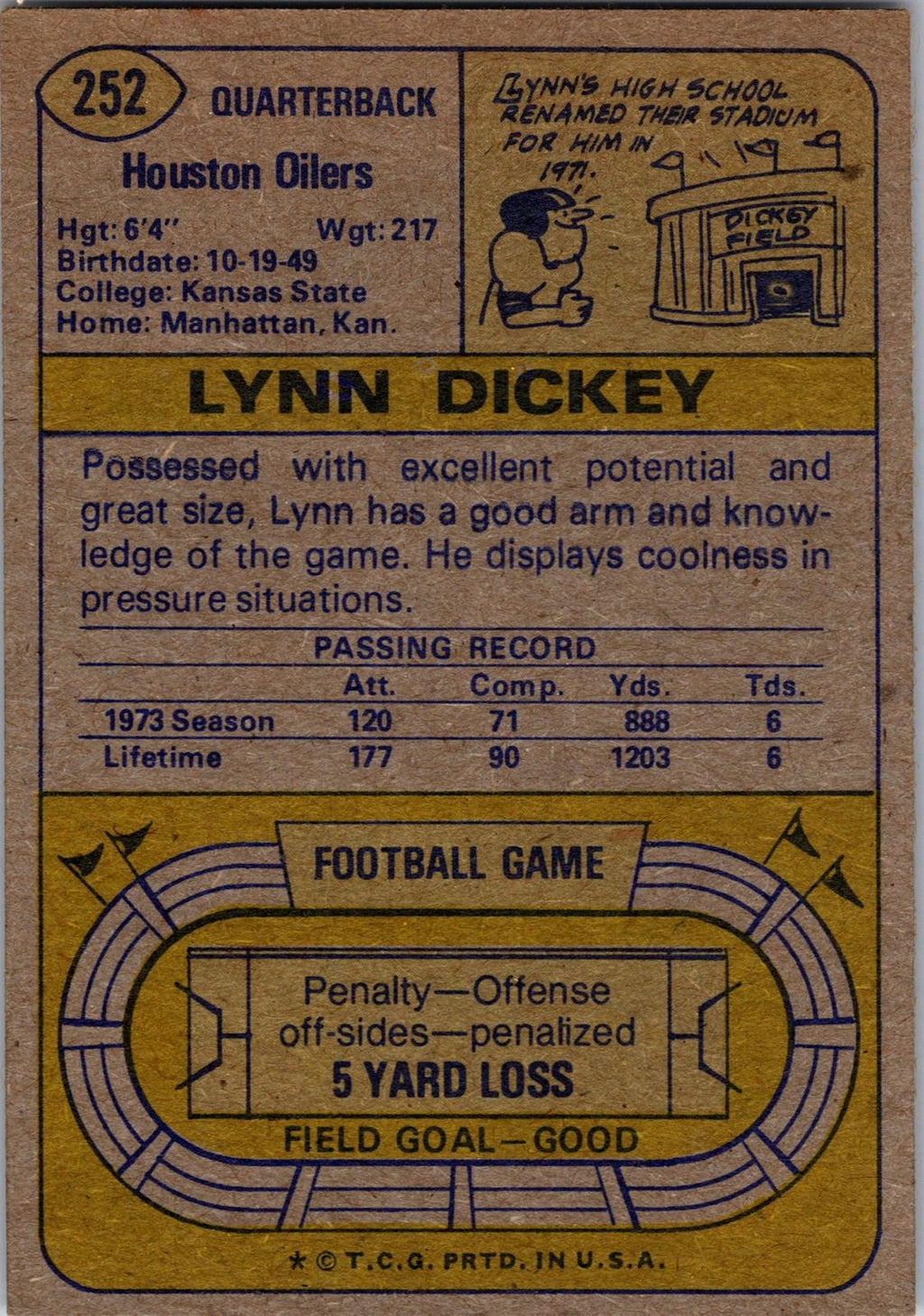 1974 Topps #252 Lynn Dickey