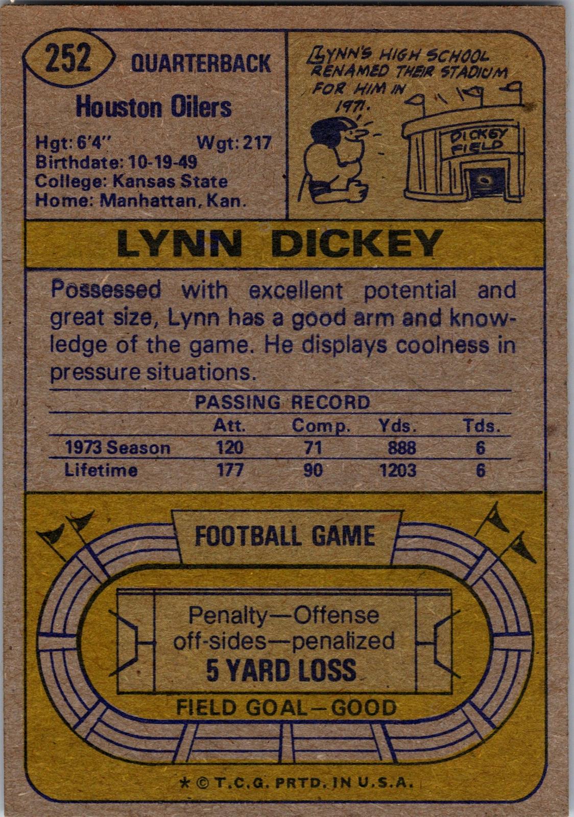1974 Topps #252 Lynn Dickey